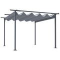 11.5 x 11.5 Outdoor Retractable Pergola Canopy, Metal Patio Shade Shelter for Backyard, Porch Party, Garden, Grill Gazebo, Gray