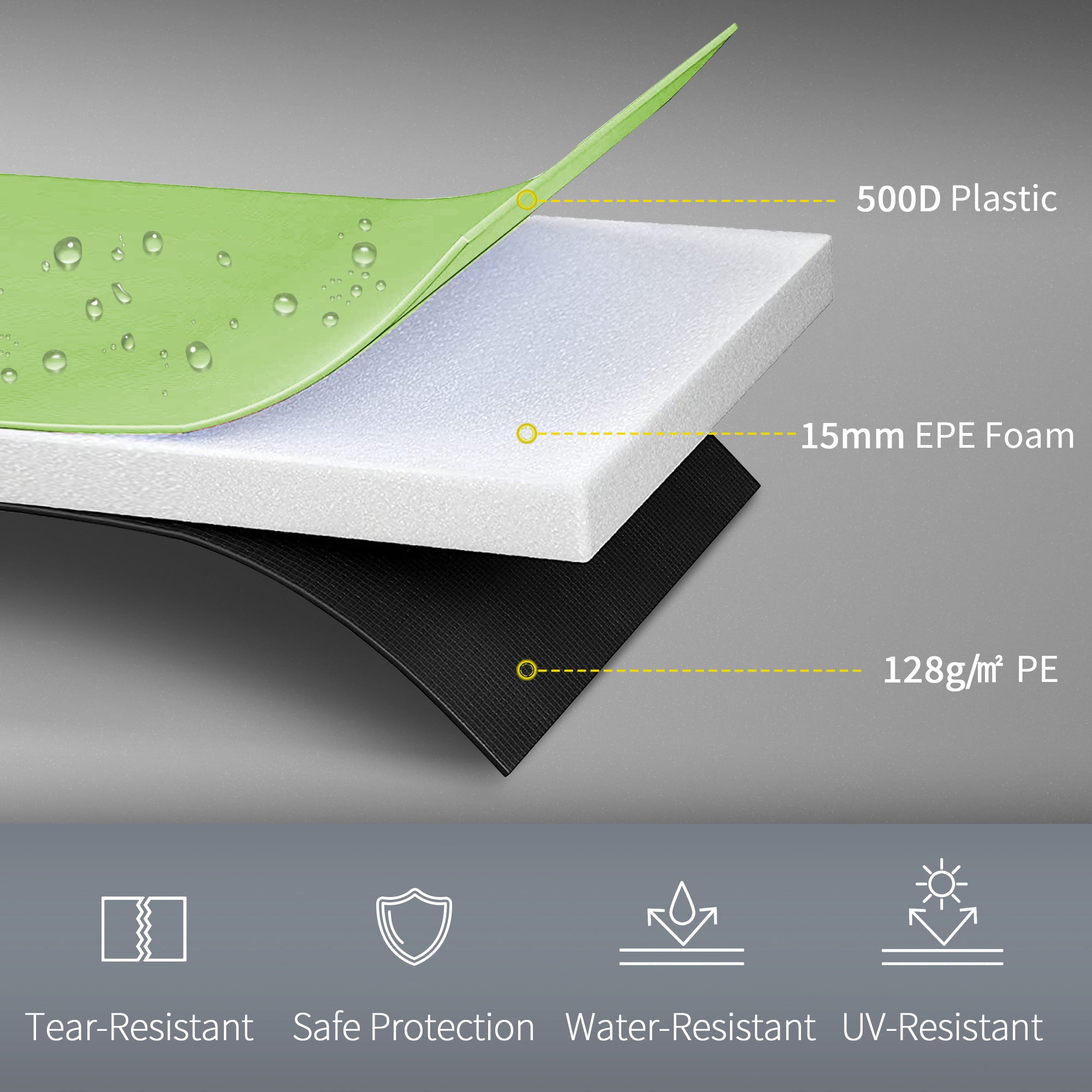 14FT Trampoline Spring Cover, Safety Trampoline Pad Replacement, Waterproof and Tear Resistant, All Weather Trampoline Accessories, Green image 5