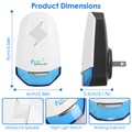 2 Pack Ultrasonic Pest Repeller